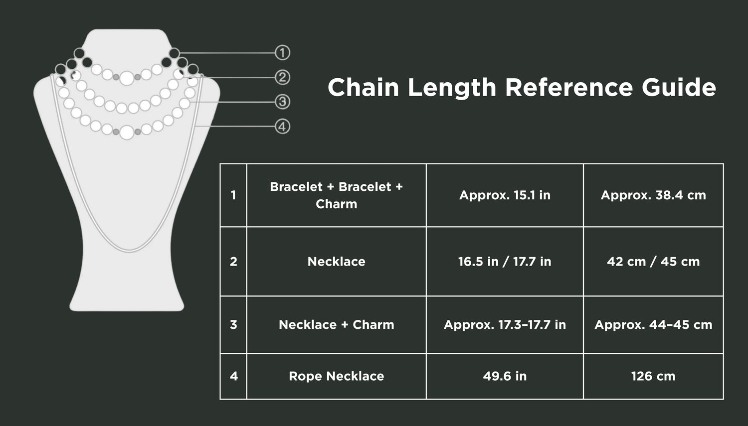 Necklace chain length guide with illustrated bust showing four necklace styles and a comparison chart. Includes bracelet + charm (15.1 in / 38.4 cm), standard necklace (16.5–17.7 in / 42–45 cm), necklace + charm (17.3–17.7 in / 44–45 cm), and rope necklace (49.6 in / 126 cm).
